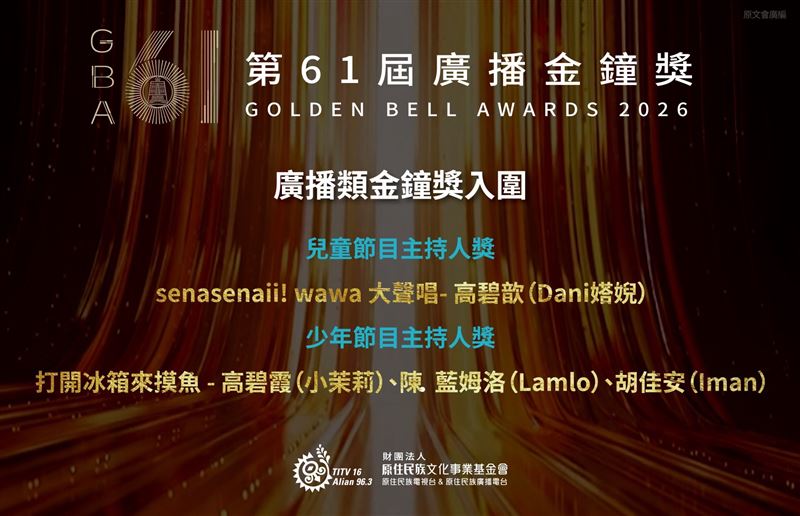 Dani㜓婗(高碧歆)與小茉莉(高碧霞)、Lamlo陳.藍姆洛及Iman胡佳安共同角逐兒少節目主持人獎。(圖/原文會提供)