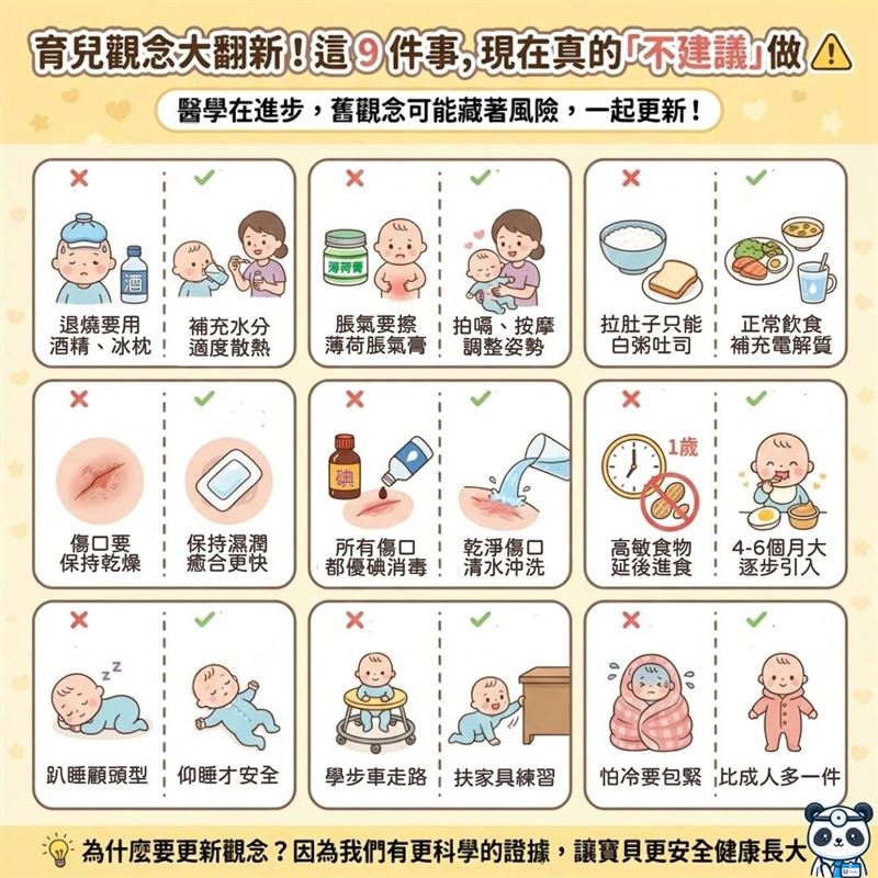 傑登醫師分享9個錯誤育兒觀念。（圖／翻攝自傑登醫師臉書）