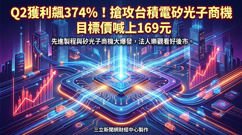 它攻台積電矽光子商機　目標價至169元
