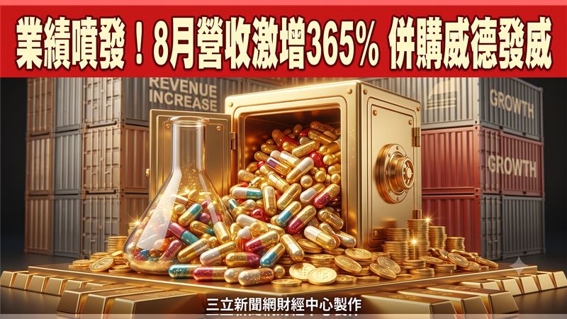 晨暉生技8月營收增365%　併購威德發威