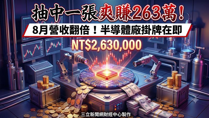 8月營收年增114.7%　漢測抽中爽賺263萬！