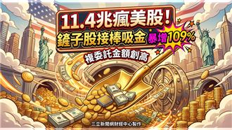 複委託前7月增109%創高　鏟子股接棒吸金