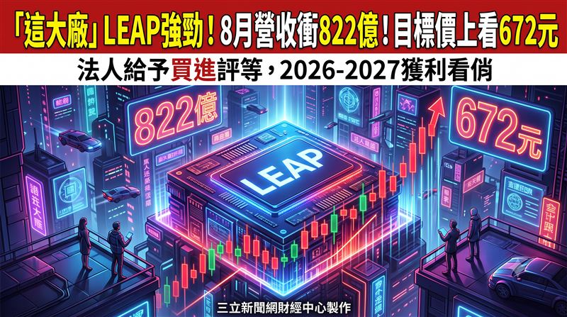 這大廠8月營收衝822億　目標價上看672元
