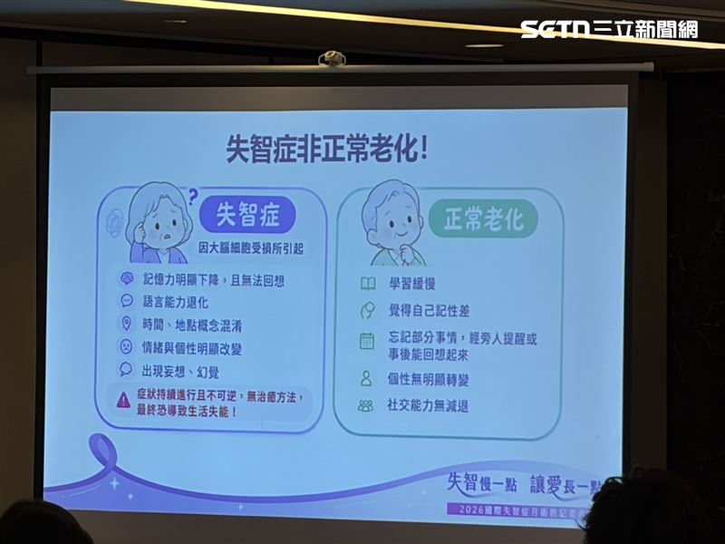 十大失智警訊 。(圖/記者簡浩正攝影)