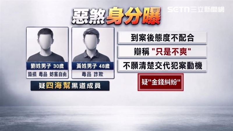 嫌犯隔天落網身分曝光,疑似是四海幫黑道成員