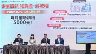10萬人受惠 衛福部砸166億住宿式補助加碼