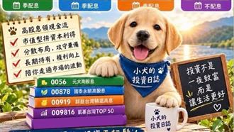 嫌ETF賺太慢？小犬爆料「賺不到錢真相」