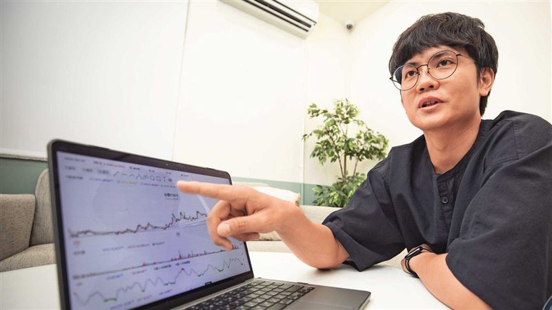 父母2/3薪水扛房貸　千萬投股市年領50萬
