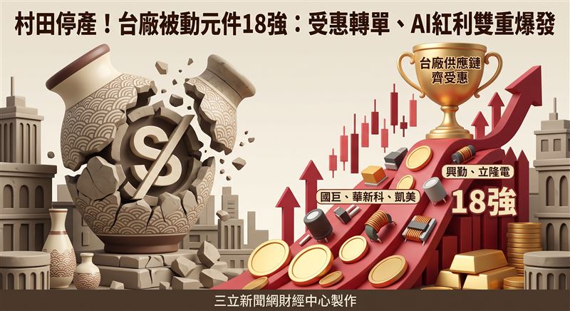 法人認為，隨AI伺服器滲透率持續提升，高階被動元件供需結構明顯改善，部分產品已出現交期拉長與價格調漲現象，產業景氣有望自下半年起進一步回溫。台系供應鏈方面，包括國巨、凱美（2375）、興勤（2428）、立隆電（2472）、大毅（2478）、華新科、禾伸堂（3026）、日電貿（3090）及臺慶科（3357）等，可望受惠於產品報價調漲帶動營運回升。（圖／三立新聞網財經中心莊佳芳AI製圖）