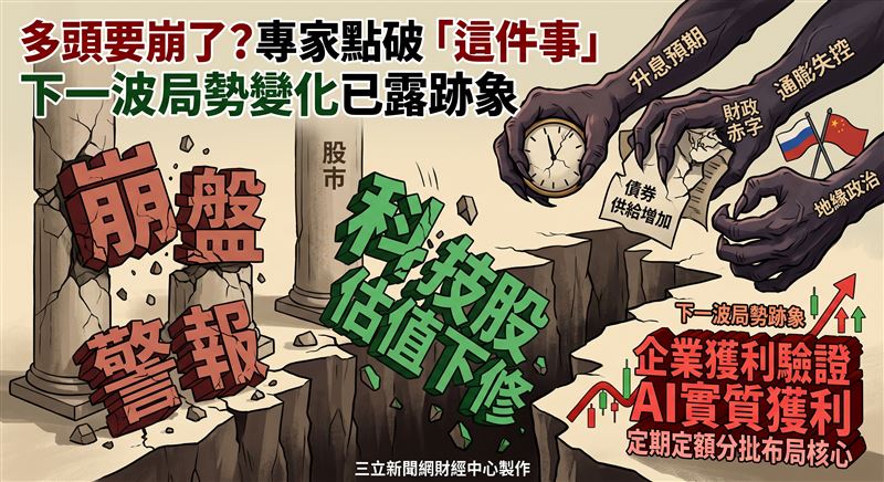 美債殖利率急升牽動升息神經，市場擔憂股市多頭觸頂。專家指出，高利率不代表多頭終結，只要AI實質獲利撐腰，短線震盪反成布局良機，建議透過定期定額分批進場分散風險。（圖／三立新聞網財經中心莊佳芳AI製圖）