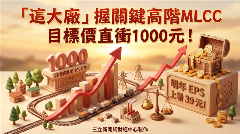 這大廠握關鍵高階MLCC　目標價直衝1000元