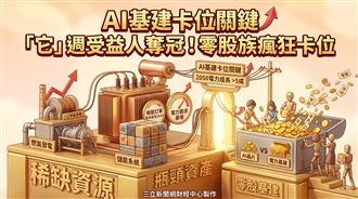它週受益人增近千人奪冠　零股族瘋狂卡位