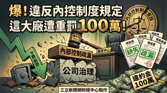 違反內部控制規定　這大廠遭重罰100萬！