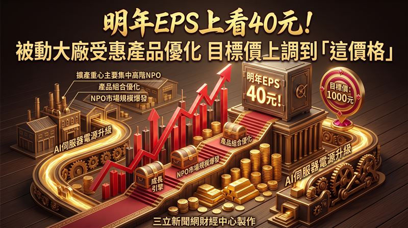 禾伸堂受惠產品組合優化　目標上調這價位
