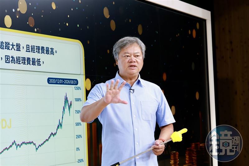 投資達人陳重銘指出，金融股有實質基本面支撐，值得留意