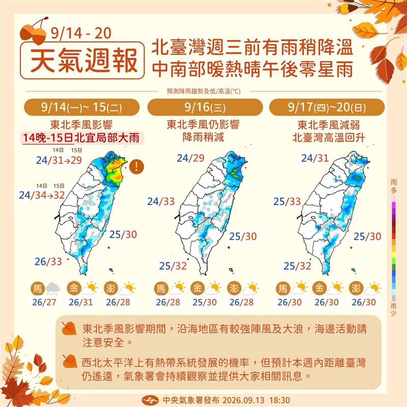 週一是東北季風增強的過程,桃園以北及宜蘭雲量增多、降雨機率逐漸提高,週二、週三影響較明顯。(圖/翻攝自報天氣 - 中央氣象署 臉書)