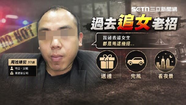 周姓嫌犯經常向心儀對象塑造假富少形象