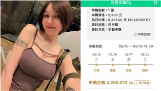 「反指標女神」申購漢測　股民嚇壞求放過