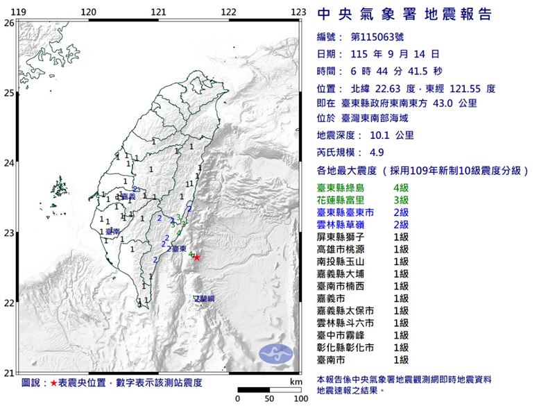 今晨6時44分台灣東南部海域發生芮氏規模4.9地震。(圖/中央氣象署)