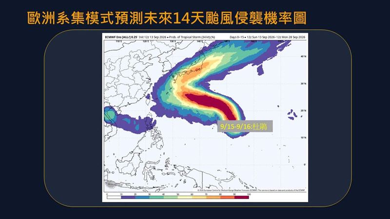 賈新興表示,在關島的熱帶系統90W,預估明日、週三有生成「杜鵑」颱風的機率。(圖/翻攝自賈新興 臉書)