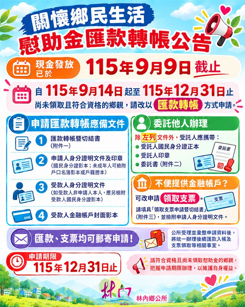 雲林縣林內鄉生活慰問金匯款轉帳公告。(圖/雲林縣林內鄉公所)