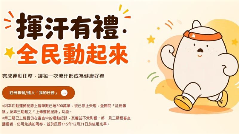 運動部「揮汗有禮」300萬份加碼券全發完