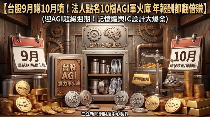 台股9月蹲10月噴　10檔年報酬都翻倍賺！