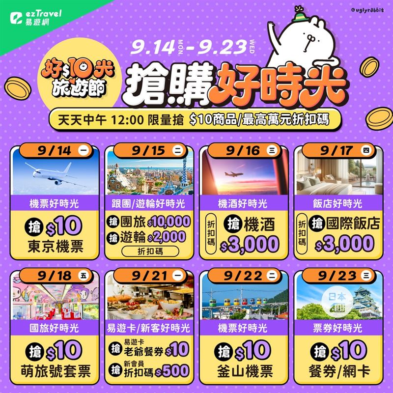 易遊網「好$10光旅遊節」好康攻略圖。(圖/飯店旅宿業者提供)