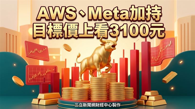 AWS、Meta加持　這大廠目標價上看3100元