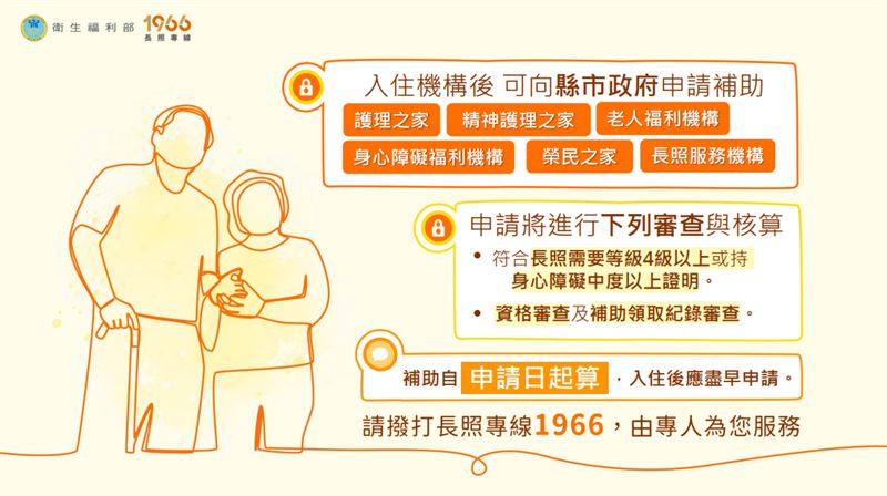 中、重度失能,與身心障礙者補助有加碼。(圖/行政院提供)