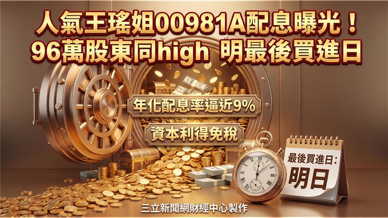 00981A收漲0.41%配息曝光　明最後買進日