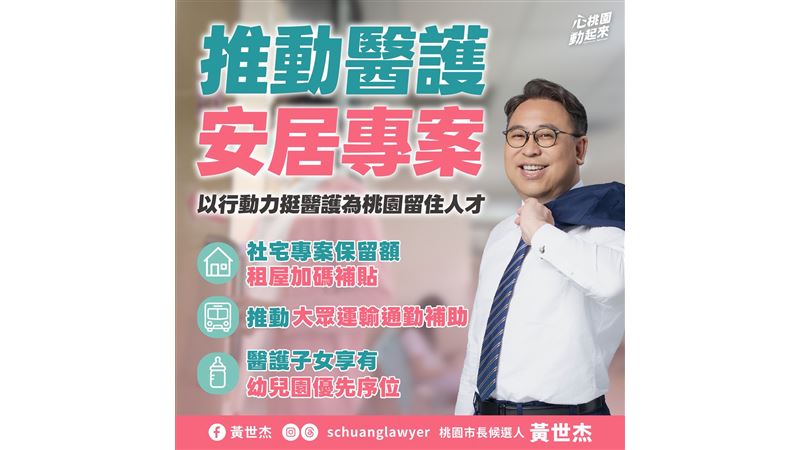 有感城鄉醫療落差　黃世杰提三大醫療政策