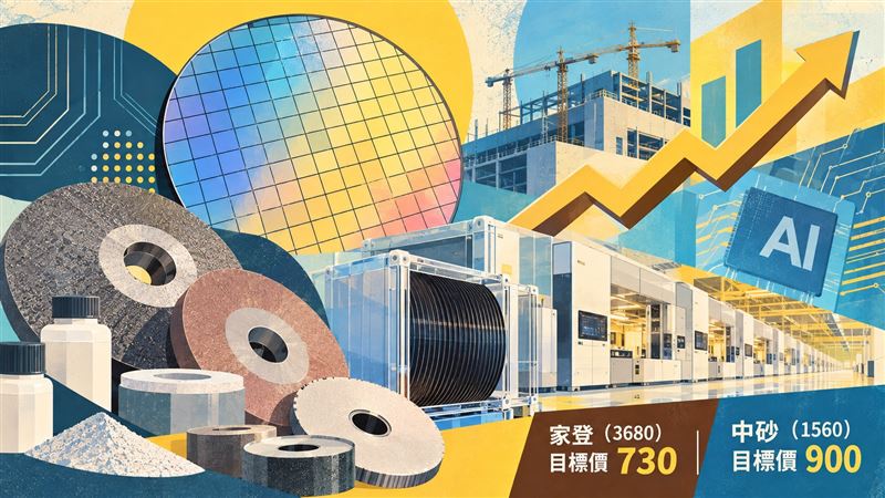 中砂於國際半導體展展出的先進封裝研磨砂輪、正於日系載板廠驗證中的半導體封裝壓頭,以及玻璃基板倒角磨輪等新品,將展現鑽石碟以外的長期高毛利成長潛力。法人預估中砂2025年至2027年每股純益將分別達9.28元、15.30元與22.43元,營運成長動能強勁。而法人看好家登獲利將呈現跳躍式成長,預估2025年至2027年每股純益將分別達到9.43元、17.82元及26.09元,長線營運展望極具爆發力。(圖/AI生成)