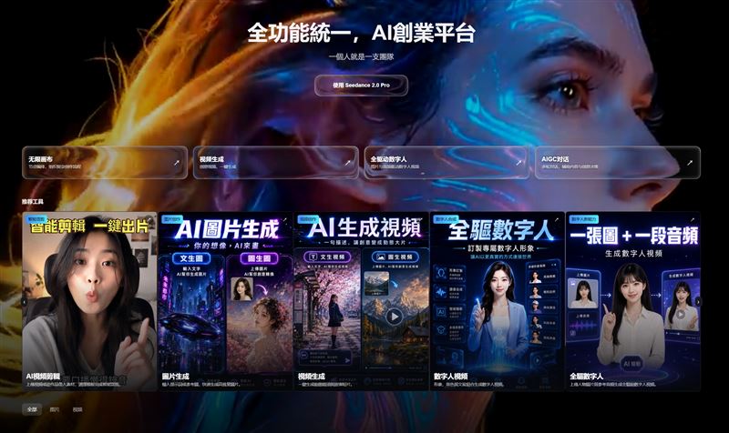 Shadeo影創整合AI影音全功能創作。(圖/Shadeo影創提供)