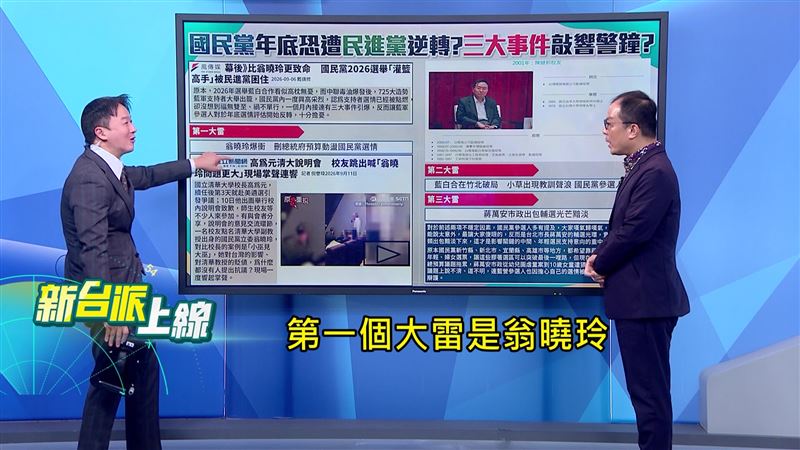 主持人李正皓與來賓鍾年晃討論國民黨目前的3大地雷。（圖／新台派上線）