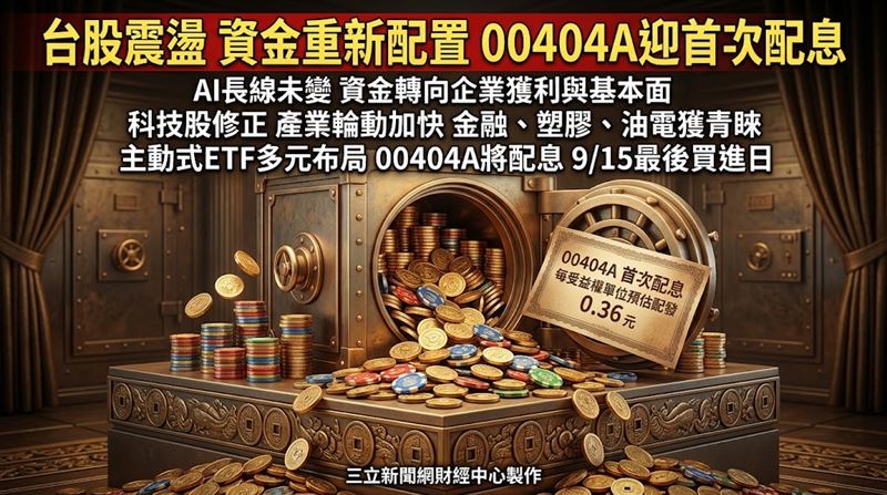 AI供應鏈分化！00404A首次配息0.36
