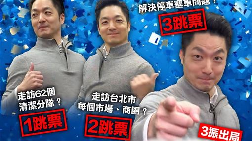 蔣萬安跳三振舞畫面又瘋傳　民進黨轟這事