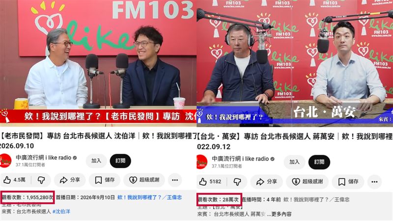 伯洋專訪觀看逼近萬安7倍！他曝驚人訊號
