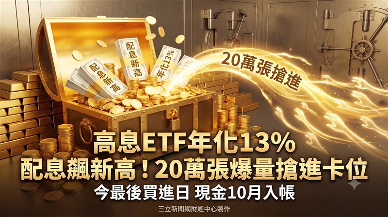 這檔高息ETF爆量搶進　配息飆上新高