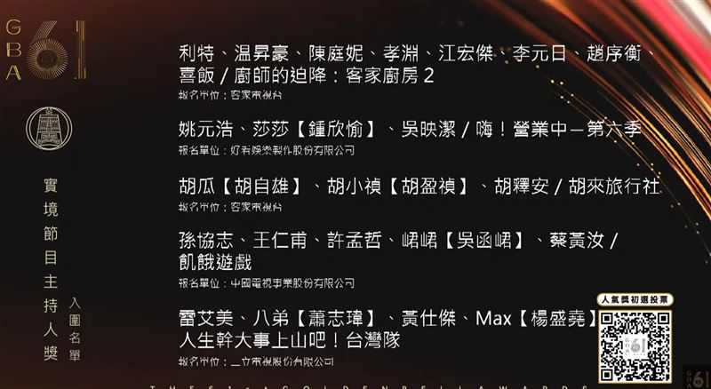 金鐘61實境節目主持人獎入圍名單。（圖／翻攝金鐘獎YT畫面）