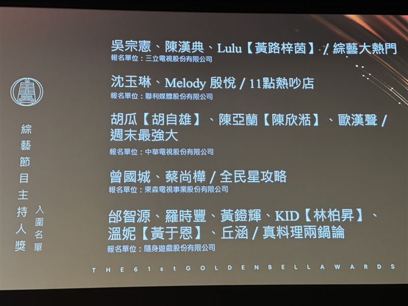 金鐘獎公布綜藝節目主持人大獎。（圖／翻攝畫面）