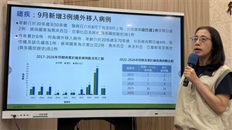 馬國旅遊返台上腹痛3症狀！5旬女染諾氏瘧