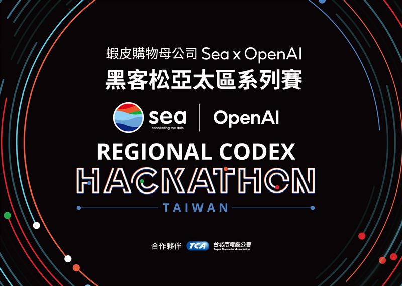蝦皮、亞馬遜、沃爾瑪同路線！美系電商擁抱歐美AI技術，阿里巴巴自成一格