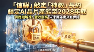 信驊敲定長約　鎖定產能到2028年