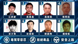 毒駕加重罰！「最新」毒駕累犯高清照曝