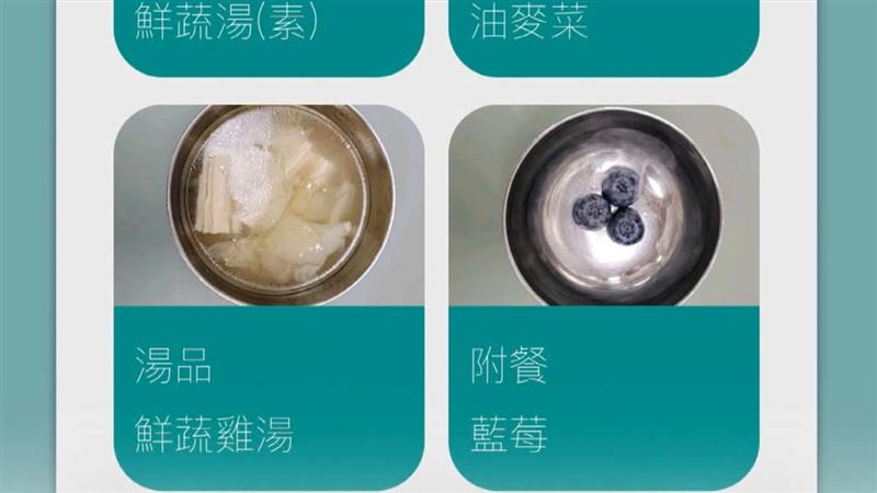 台北市營養午餐出現「三顆藍莓」當水果。(圖/台北市議會)