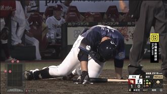 林安可9局上自打球傷退　西武遭樂天完封