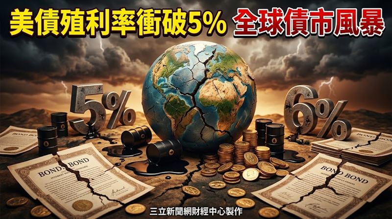 全球債市風暴！日債殖利率失守3%
