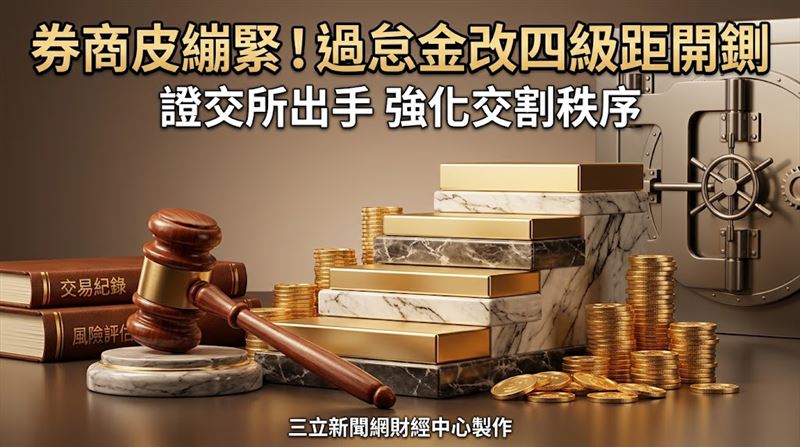 券商皮繃緊！證交所出手強化交割秩序