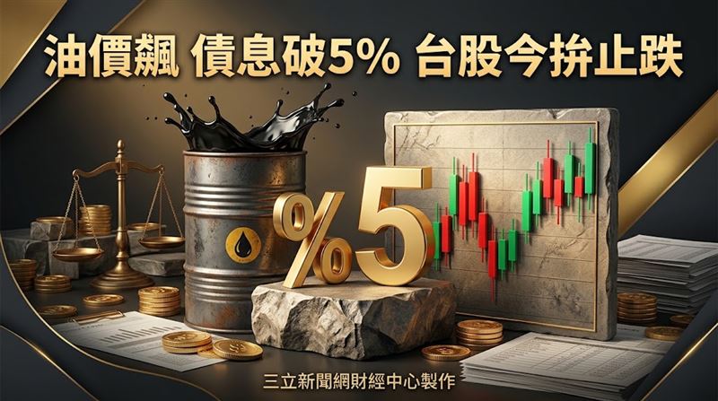 【盤前】美10年債息破5%　台股今拚止跌！